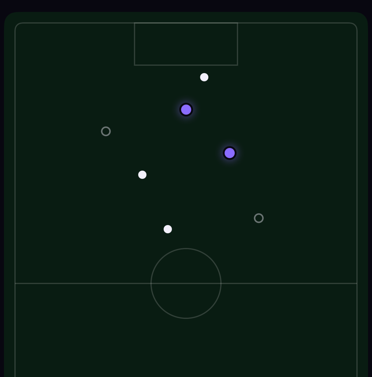 Mapa de remates